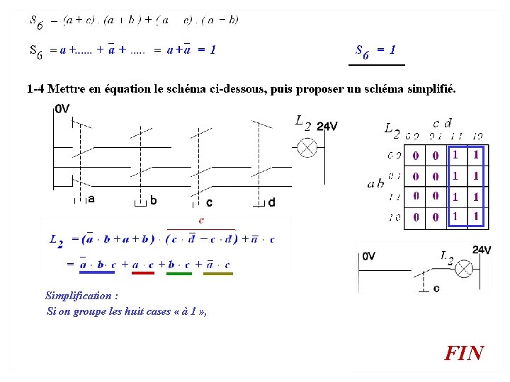 Simplification : Si on groupe les huit cases « à 1 » , FIN