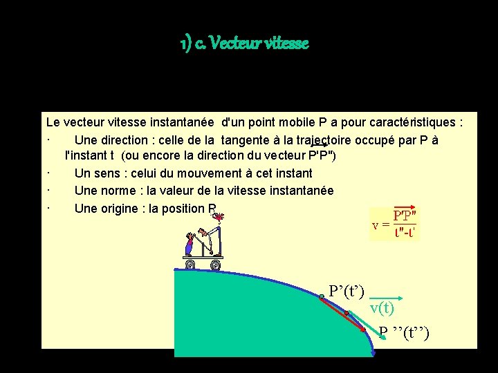1) c. Vecteur vitesse Le vecteur vitesse instantanée d'un point mobile P a pour