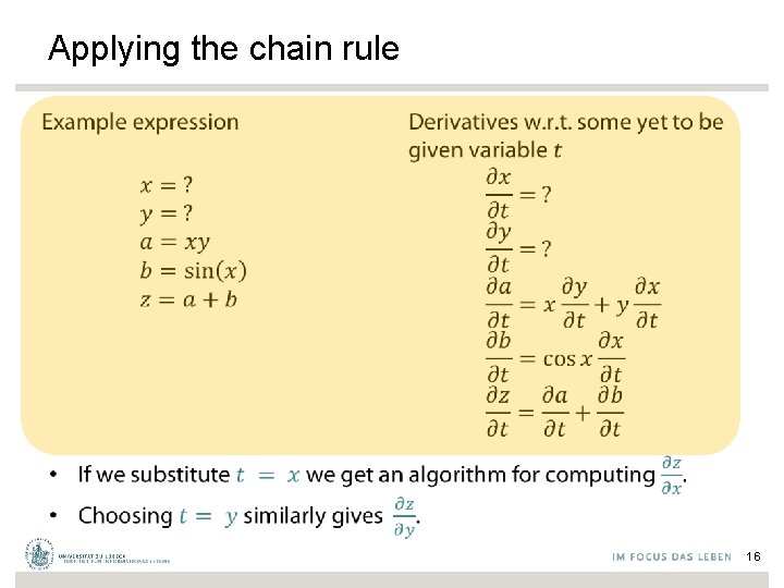 Applying the chain rule • • 16 
