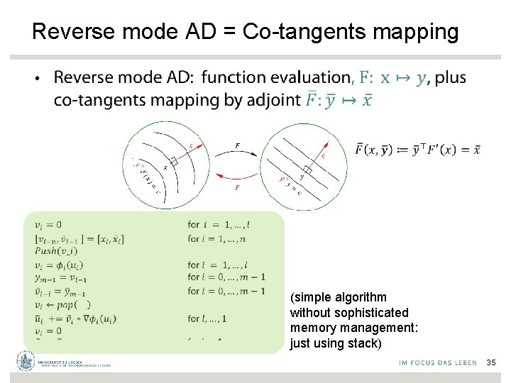 Reverse mode AD = Co-tangents mapping • (simple algorithm without sophisticated memory management: just