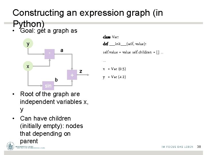 Constructing an expression graph (in Python) • Goal: get a graph as y a