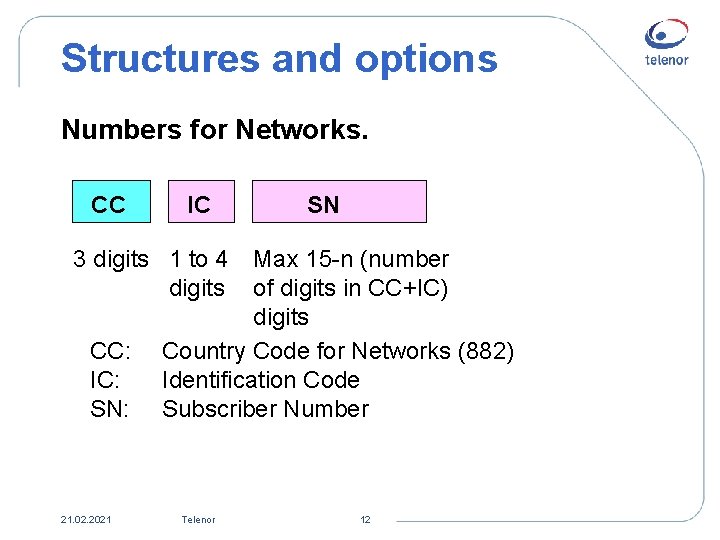 Structures and options Numbers for Networks. CC IC SN 3 digits 1 to 4