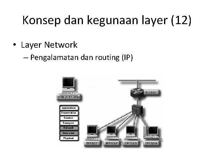 Konsep dan kegunaan layer (12) • Layer Network – Pengalamatan dan routing (IP) 