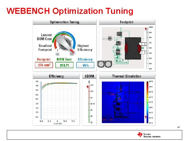 WEBENCH Optimization Tuning 14 