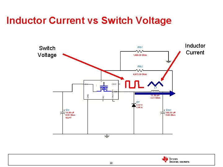 Inductor Current vs Switch Voltage Inductor Current Switch Voltage 22 