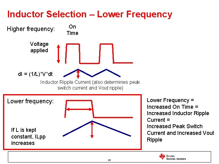 Inductor Selection – Lower Frequency Higher frequency: On Time Voltage applied d. I =