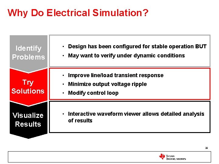 Why Do Electrical Simulation? Identify Problems Try Solutions Visualize Results • Design has been