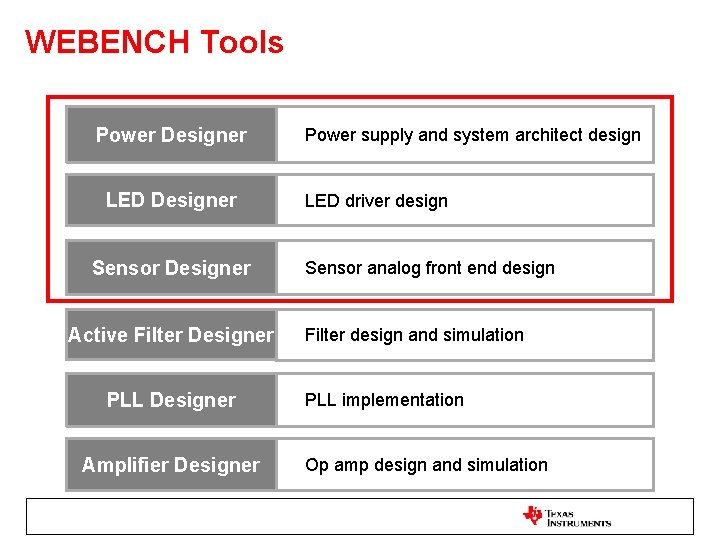 WEBENCH Tools Power Designer LED Designer Sensor Designer Active Filter Designer PLL Designer Amplifier