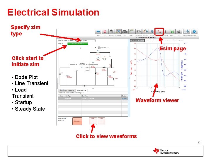 Electrical Simulation Specify sim type Esim page Click start to initiate sim • Bode