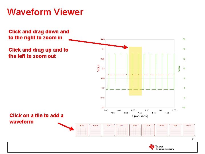Waveform Viewer Click and drag down and to the right to zoom in Click