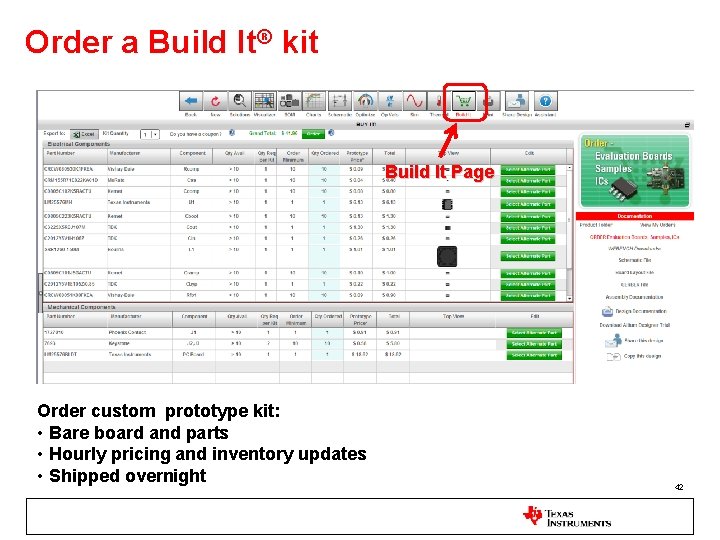 Order a Build It® kit Build It Page Order custom prototype kit: • Bare