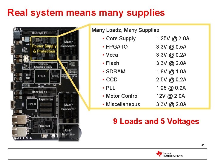 Real system means many supplies Many Loads, Many Supplies • Core Supply • FPGA