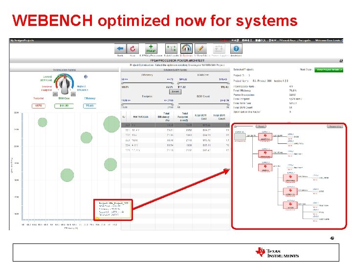 WEBENCH optimized now for systems 49 