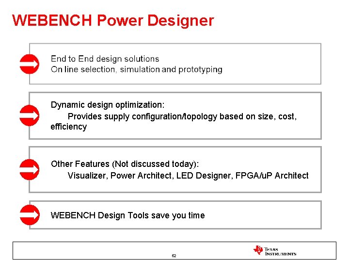 WEBENCH Power Designer Dynamic design optimization: Provides supply configuration/topology based on size, cost, efficiency