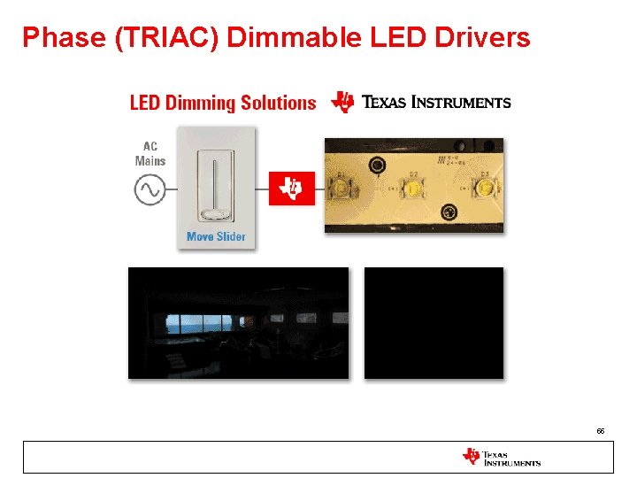 Phase (TRIAC) Dimmable LED Drivers 55 