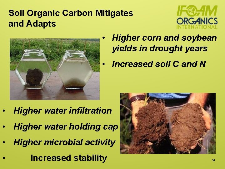 Soil Organic Carbon Mitigates and Adapts • Higher corn and soybean yields in drought