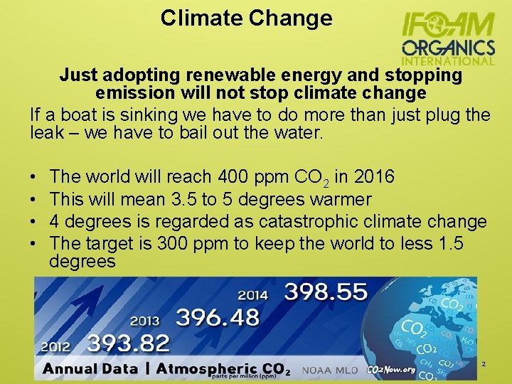 Climate Change Just adopting renewable energy and stopping emission will not stop climate change