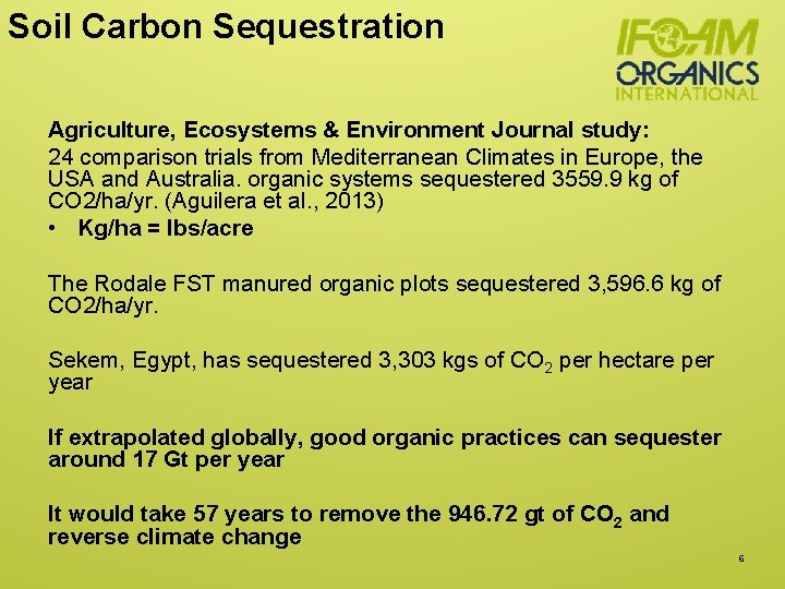 Soil Carbon Sequestration Agriculture, Ecosystems & Environment Journal study: 24 comparison trials from Mediterranean