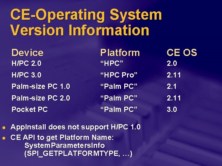 CE-Operating System Version Information l l Device Platform CE OS H/PC 2. 0 “HPC”
