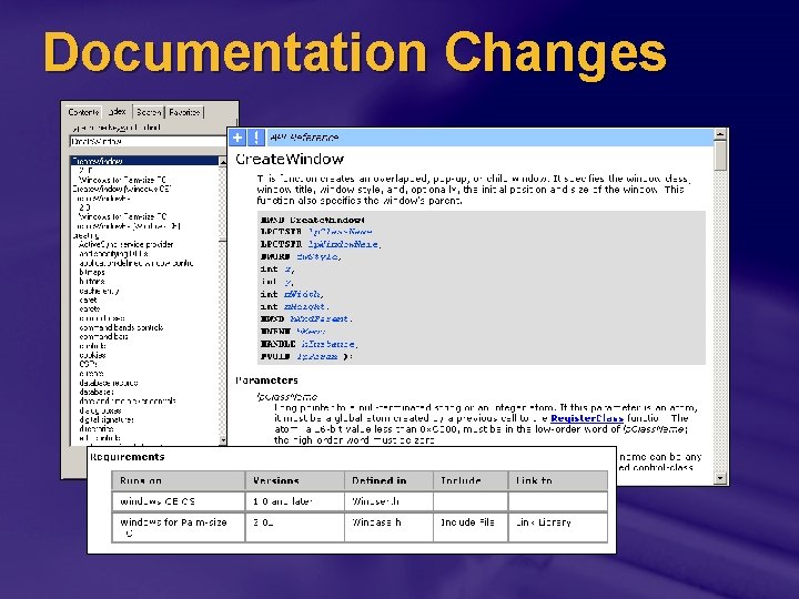 Documentation Changes 