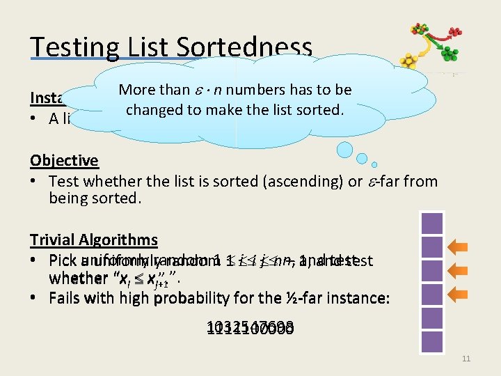 Testing List Sortedness More than n numbers has to be Instance changed to make