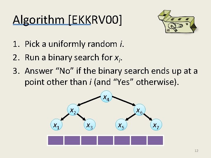 Algorithm [EKKRV 00] 1. Pick a uniformly random i. 2. Run a binary search