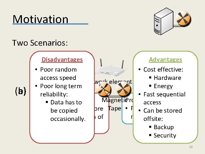 Motivation Two Scenarios: (b) (a) Disadvantages Advantages Network • Poor random • Cost effective: