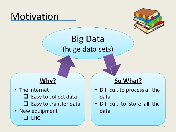 Motivation Big Data (huge data sets) Why? So What? • The Internet q Easy