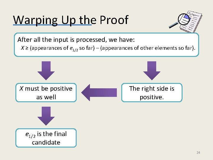 Warping Up the Proof After all the input is processed, we have: X ≥