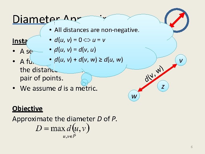 Diameter Approximation • All distances are non-negative. Instance • d(u, v) = 0 u