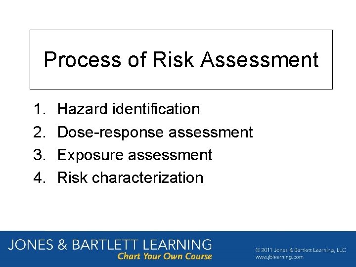 Process of Risk Assessment 1. 2. 3. 4. Hazard identification Dose-response assessment Exposure assessment