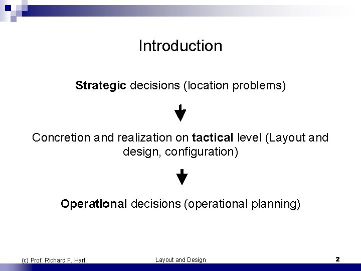 Introduction Strategic decisions (location problems) Concretion and realization on tactical level (Layout and design,