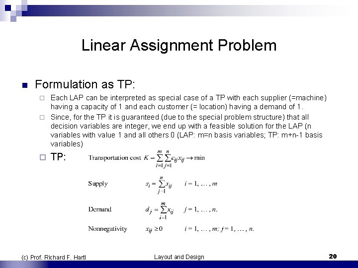 Linear Assignment Problem n Formulation as TP: Each LAP can be interpreted as special