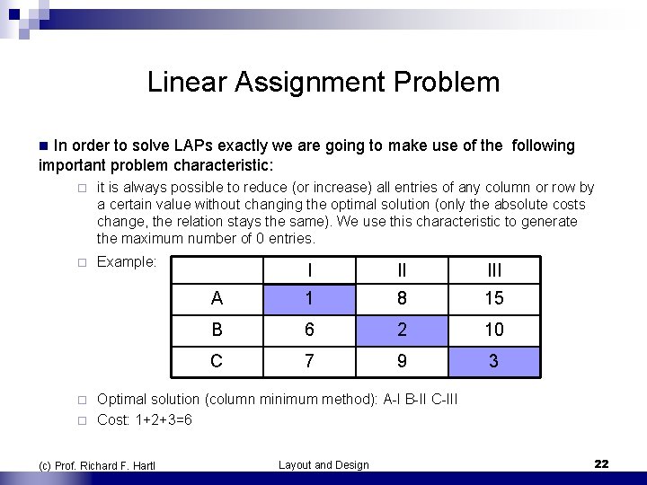 Linear Assignment Problem n In order to solve LAPs exactly we are going to