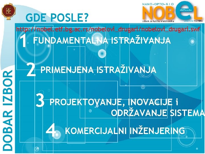 GDE POSLE? http: //nobel. etf. bg. ac. rs/nobelovi_drugari. swf DOBAR IZBOR 1 FUNDAMENTALNA ISTRAŽIVANJA