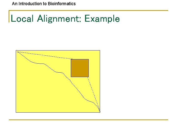 An Introduction to Bioinformatics Local Alignment: Example 