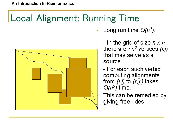 An Introduction to Bioinformatics Local Alignment: Running Time • • Long run time O(n
