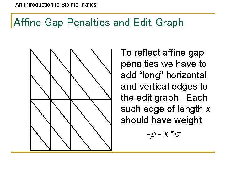 An Introduction to Bioinformatics Affine Gap Penalties and Edit Graph To reflect affine gap