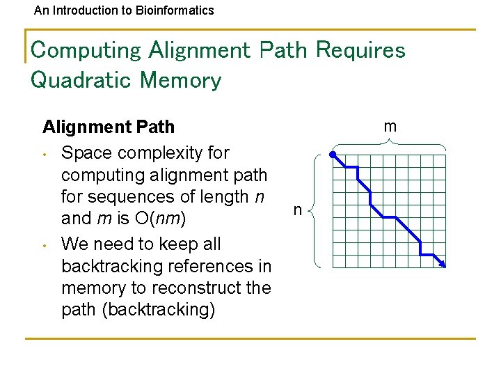 An Introduction to Bioinformatics Computing Alignment Path Requires Quadratic Memory Alignment Path • Space