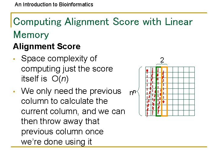 An Introduction to Bioinformatics Computing Alignment Score with Linear Memory Alignment Score • Space