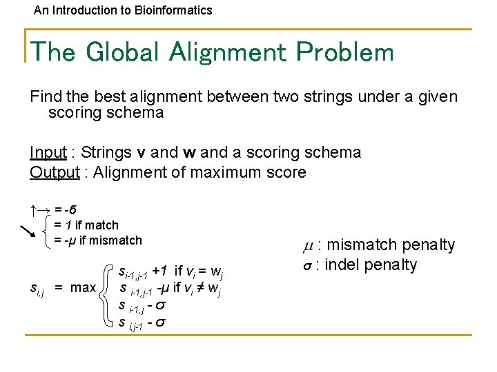 An Introduction to Bioinformatics The Global Alignment Problem Find the best alignment between two