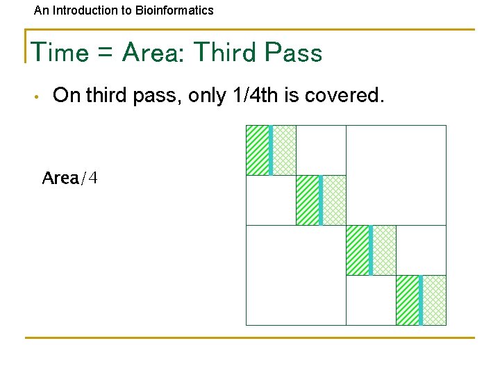 An Introduction to Bioinformatics Time = Area: Third Pass • On third pass, only