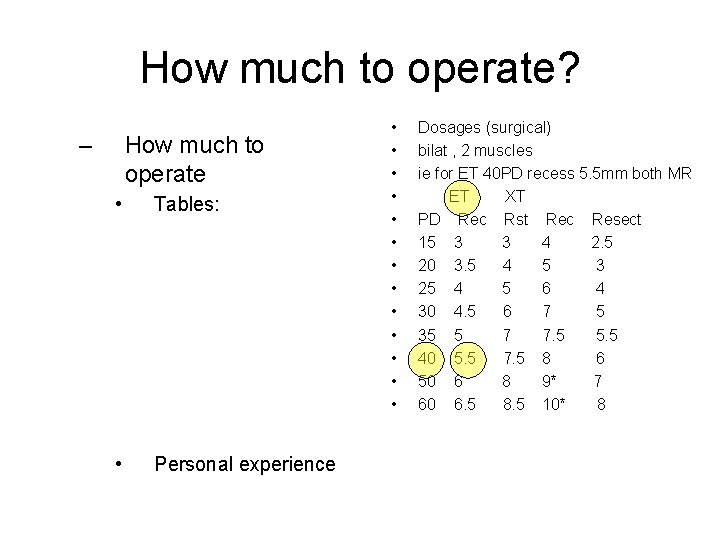 How much to operate? – How much to operate • Tables: • Personal experience