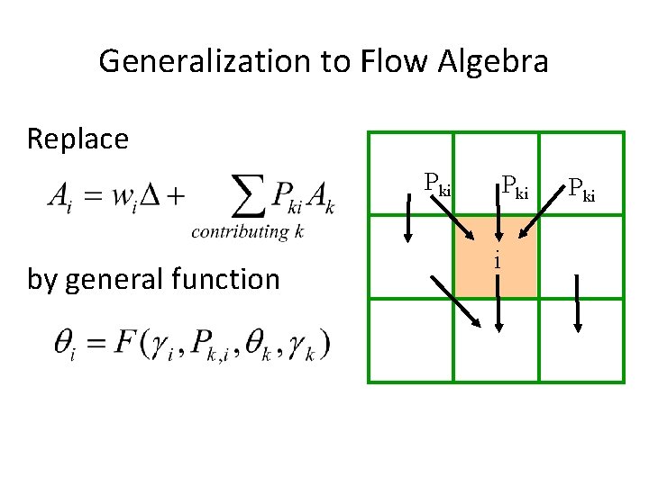 Generalization to Flow Algebra Replace Pki by general function Pki i Pki 