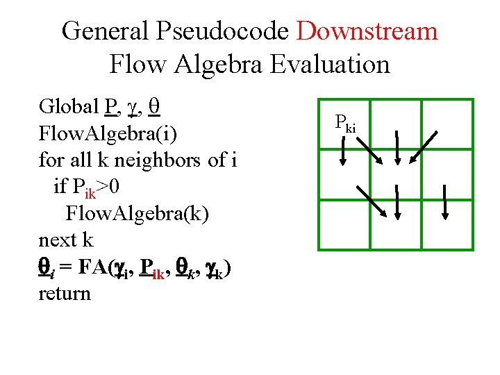 General Pseudocode Downstream Flow Algebra Evaluation Global P, , Flow. Algebra(i) for all k