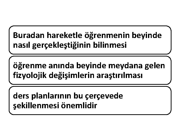 Buradan hareketle öğrenmenin beyinde nasıl gerçekleştiğinin bilinmesi öğrenme anında beyinde meydana gelen fizyolojik değişimlerin