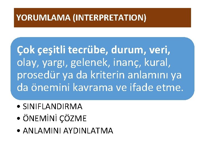 YORUMLAMA (INTERPRETATION) Çok çeşitli tecrübe, durum, veri, olay, yargı, gelenek, inanç, kural, prosedür ya