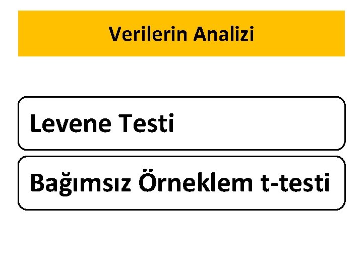 Verilerin Analizi Levene Testi Bağımsız Örneklem t-testi 