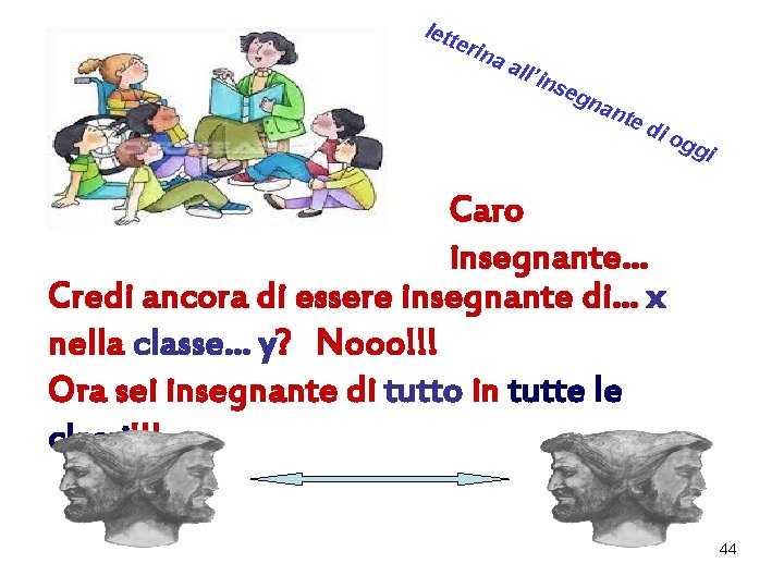 lett erin aa ll’in seg nan t ed i og gi Caro insegnante… Credi