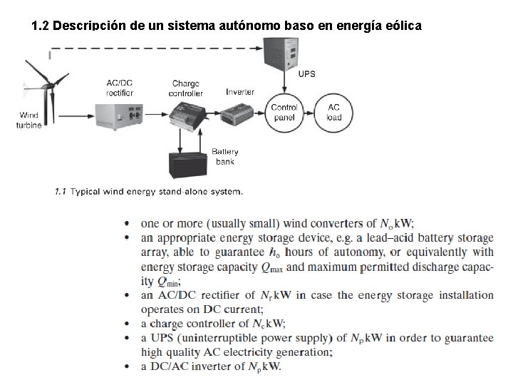 1. 2 Descripción de un sistema autónomo baso en energía eólica 